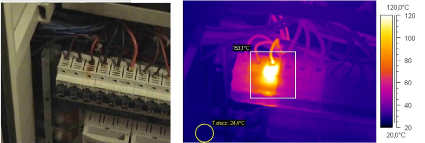 Badanie instalacji elektrycznych kamera termowizyjną